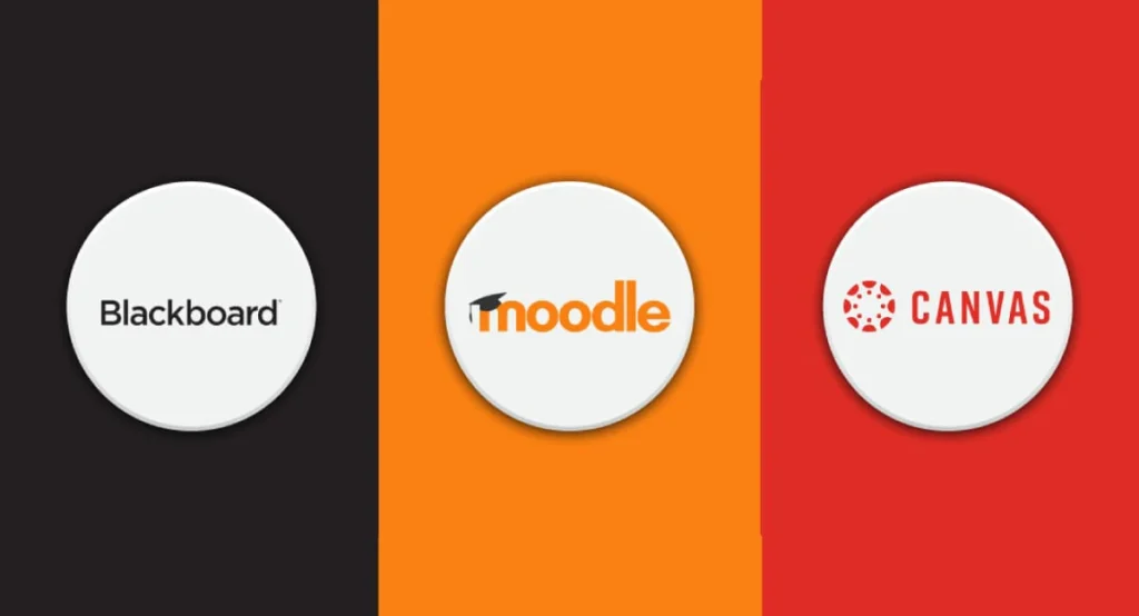 Comparación de las principales plataformas LMS: Moodle vs Canvas vs Blackboard